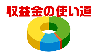 収益金の使い道