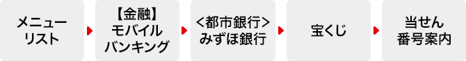 携帯電話で調べる操作手順