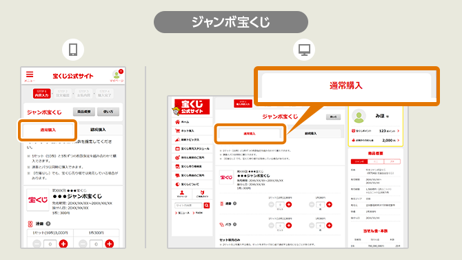 ネット購入 予約購入とは｜宝くじ会員サービス ご利用ガイド【宝くじ公式サイト】