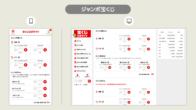 購入枚数や買い方を指定する