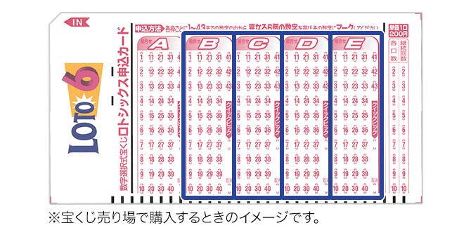 ロト6 締め切り時間