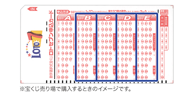 一度にいろいろな組合せで購入できます。