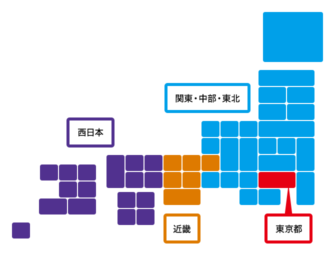 3種類の普通くじ