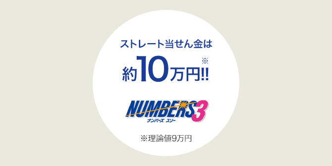 ストレートの当せん金額は約10万円（理論値9万円）