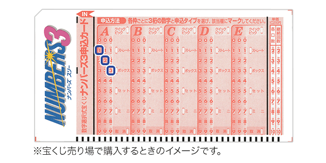 好きな3ケタの数字を選びましょう！