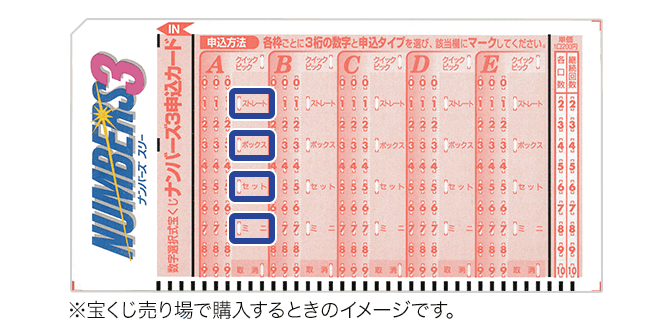 ナンバーズ3には申込タイプが4パターンあります。