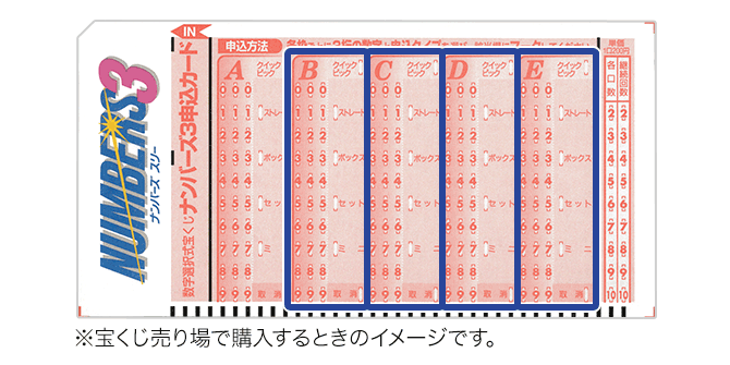 一度にいろいろな組合せで購入できます。