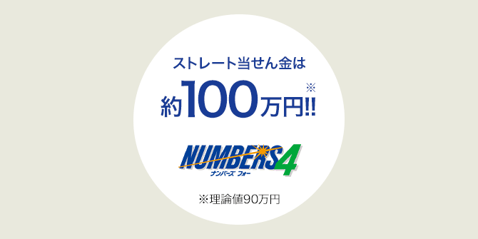 ストレートの当せん金額は約100万円（理論値90万円）！