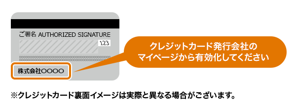 クレジットカード発行会社のマイページから有効化してください ※クレジットカード裏面イメージは実際と異なる場合がございます。