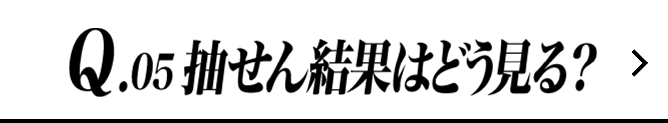 Q.05 抽せん結果はどう見る?