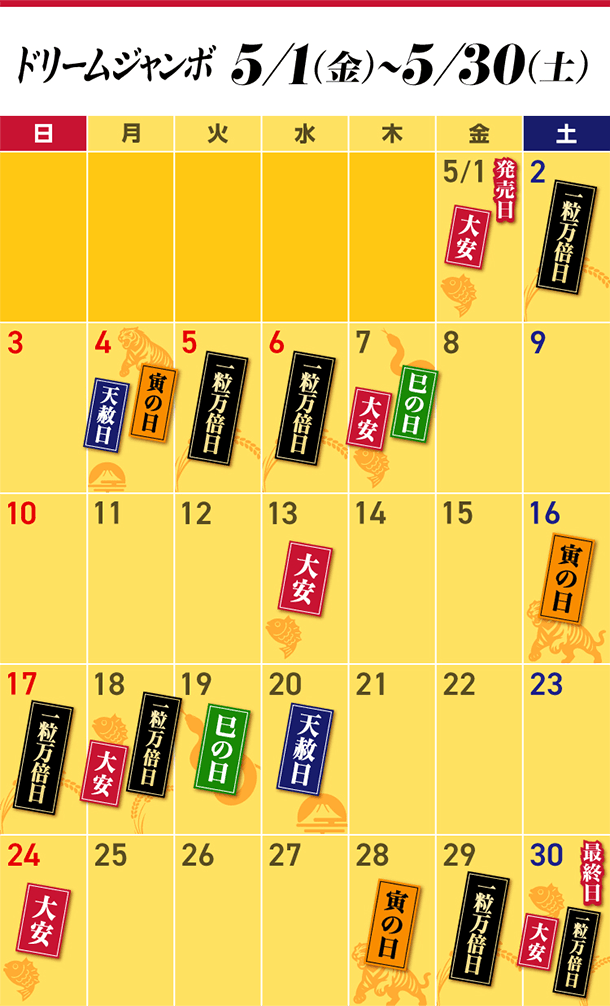 ジャンボ宝くじ 5/1(金)～5/30(土) 開運カレンダー。5/1:発売日・大安、5/2:一粒万倍日、5/4:寅の日・天赦日、5/5:一粒万倍日、5/6:一粒万倍日、5/7:巳の日・大安、5/13:大安、5/16:寅の日、5/17:一粒万倍日、5/18:一粒万倍日・大安、5/19:巳の日、5/20:天赦日、5/24:大安、5/28:寅の日、5/29:一粒万倍日、5/30:最終日・一粒万倍日・大安