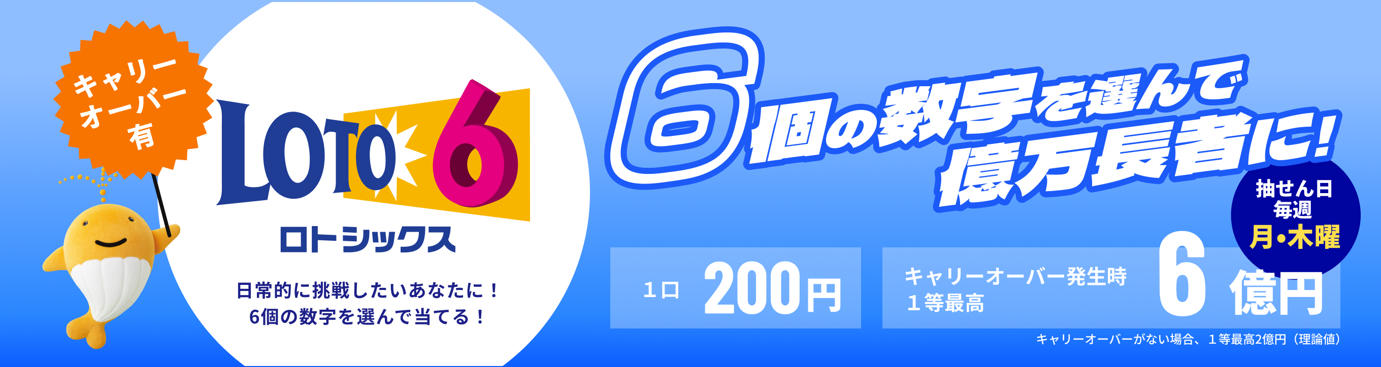 キャリーオーバー有 LOTO6 ロトシックス 日常的に挑戦したいあなたに！6個の数字を選んで当てる！ 6個の数字を選んで億万長者に！ 抽せん日 毎週 月・木曜 1口 200円 キャリーオーバー発生時 1等最高 6億円 キャリーオーバーがない場合、1等最高2億円（理論値）