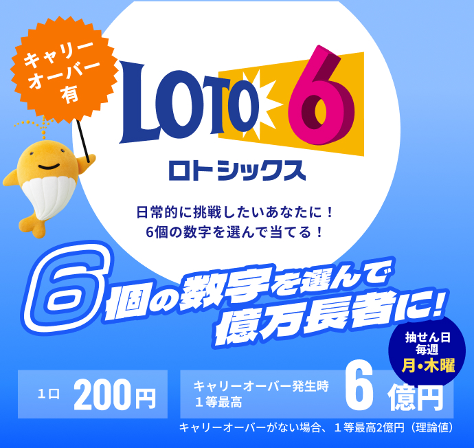 キャリーオーバー有 LOTO6 ロトシックス 日常的に挑戦したいあなたに！6個の数字を選んで当てる！ 6個の数字を選んで億万長者に！ 抽せん日 毎週 月・木曜 1口 200円 キャリーオーバー発生時 1等最高 6億円 キャリーオーバーがない場合、1等最高2億円（理論値）