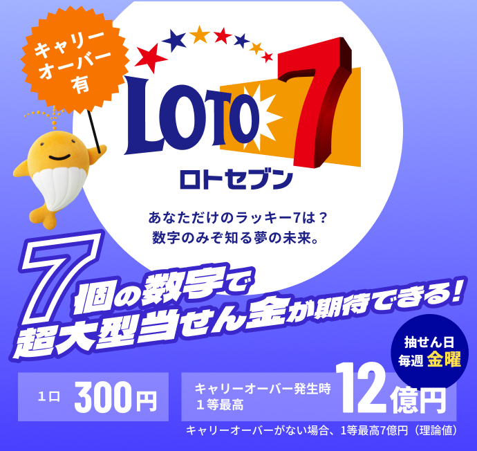 キャリーオーバー有 LOTO7 ロトセブン あなただけのラッキー7は？数字のみぞ知る夢の未来。7個の数字で超大型当せん金が期待できる！抽せん日 毎週金曜 1口 300円 キャリーオーバー発生時 1等最高12億円 キャリーオーバーがない場合、1等最高7億円（理論値）