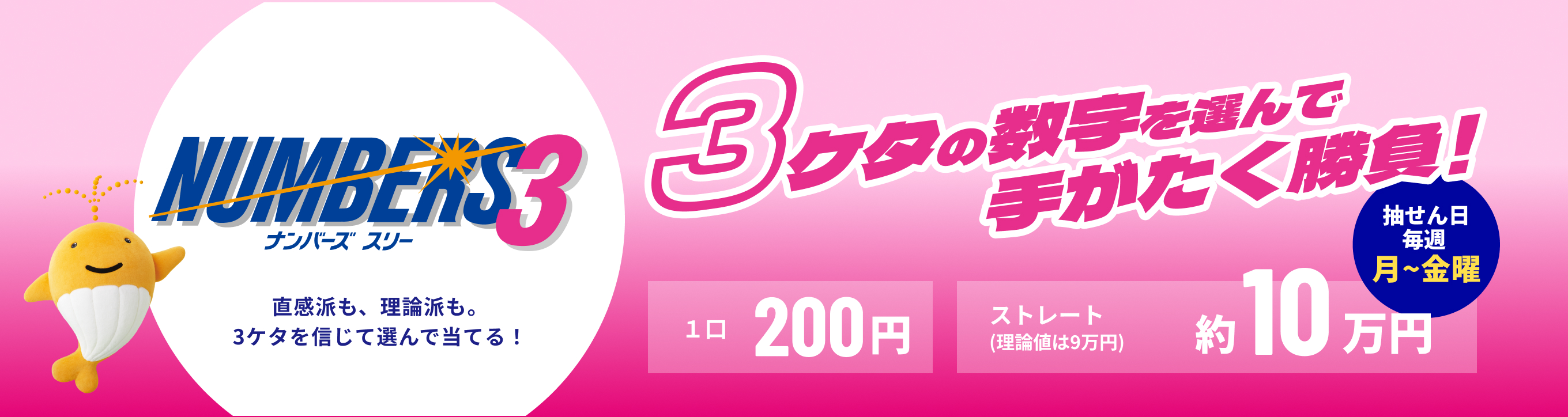 NUMBERS3 ナンバーズ スリー 直感派も、理論派も。3ケタを信じて選んで当てる！ 3ケタの数字を選んで手がたく勝負！ 抽せん日 毎週 月~金曜 1口 200円 ストレート（理論値は9万円）約10万円