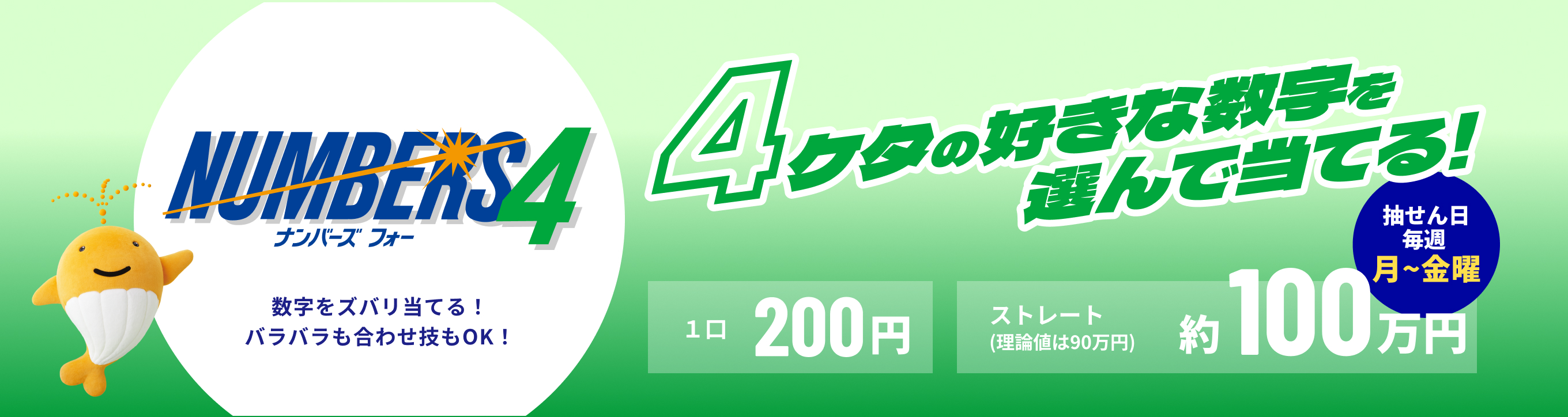 NUMBERS4 ナンバーズ フォー 数字をズバリ当てる！バラバラも合わせ技もOK！ 4ケタの好きな数字を選んで当てる！ 抽せん日 毎週 月~金曜 1口 200円 ストレート（理論値は90万円）約100万円