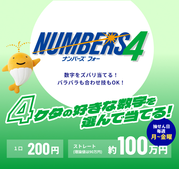 NUMBERS4 ナンバーズ フォー 数字をズバリ当てる！バラバラも合わせ技もOK！ 4ケタの好きな数字を選んで当てる！ 抽せん日 毎週 月~金曜 1口 200円 ストレート（理論値は90万円）約100万円