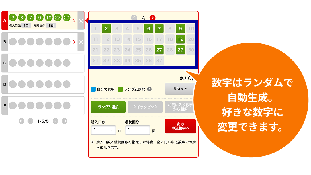 数字はランダムで自動生成。好きな数字に変更できます。