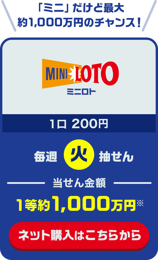 「ミニロト」「ミニ」だけど最大約1,000万円のチャンス！ 1口200円 毎週(火)抽せん 当せん金額1等約1,000万円 ネット購入はこちらから