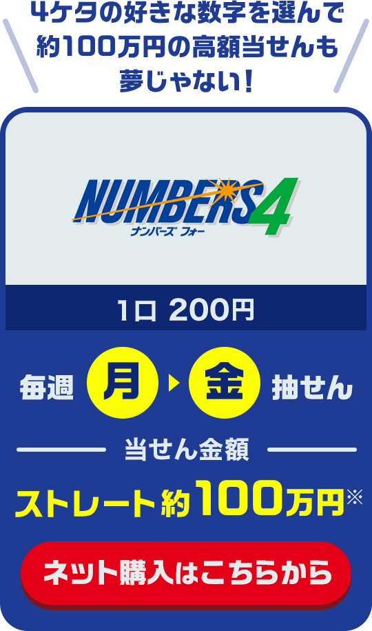 「ナンバーズ4」4ケタの好きな数字を選んで約100万円の高額当せんも夢じゃない！ 1口200円 毎週(月～金)抽せん 当せん金額ストレート約100万円 ネット購入はこちらから