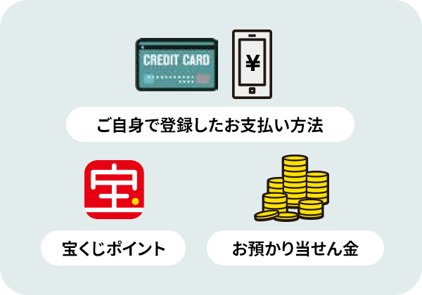 ご自身で登録したお支払い方法 宝くじポイント お預かり当せん金