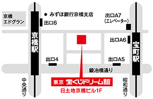 宝くじドリーム館 宝くじ公式サイト