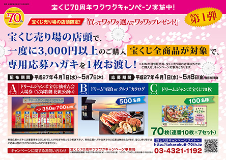 今年は宝くじ発売70周年！