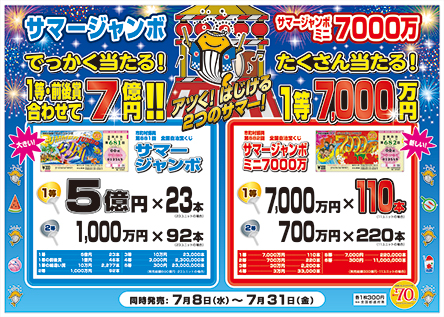 “アツく！はじける、2つのサマー！”