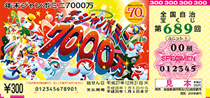 宝ニュース 平成27年12月号 第2号 ドーンと10億円 年末ジャンボ宝くじ とたくさん当たる 年末ジャンボミニ7000万 宝くじ公式サイト