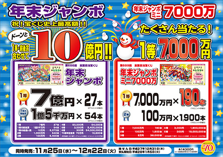 ドーンと10億円！「年末ジャンボ宝くじ」とたくさん当たる「年末ジャンボミニ7000万」