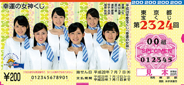 「幸運の女神くじ」（4ブロック）