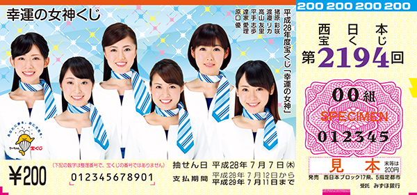「幸運の女神くじ」（4ブロック）