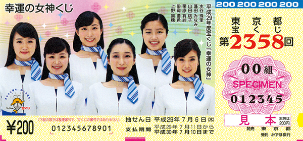 「幸運の女神くじ」
