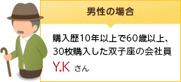 男性の場合