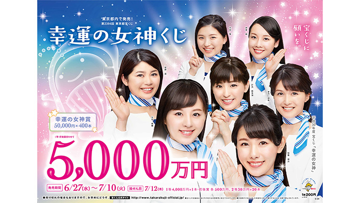 「幸運の女神くじ」は、1等・前後賞合わせて5,000万円！