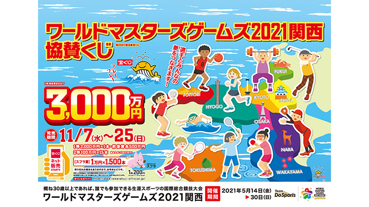 近畿ブロック限定「ワールドマスターズゲームズ2021関西協賛くじ」