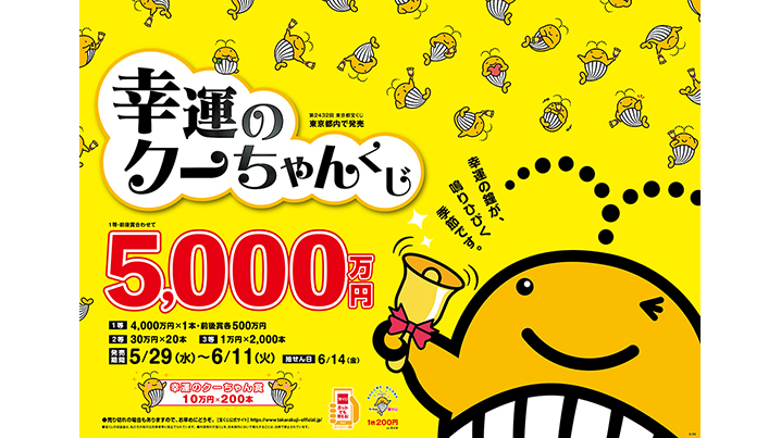 「幸運のクーちゃんくじ」は1等・前後賞合わせて5,000万円！ 
