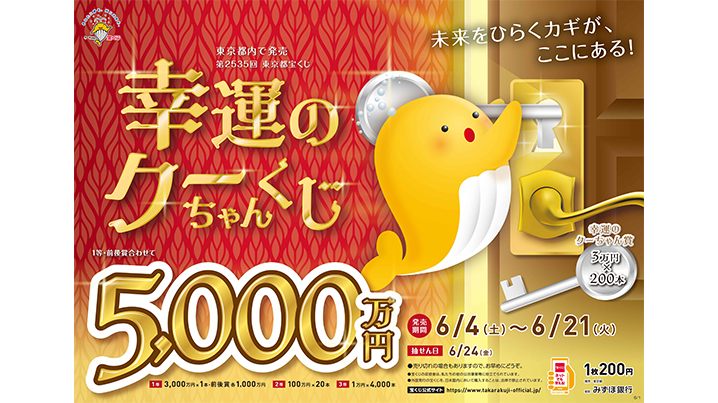 1等・前後賞合わせて5,000万円の「幸運のクーちゃんくじ」が4日（土）から発売中！