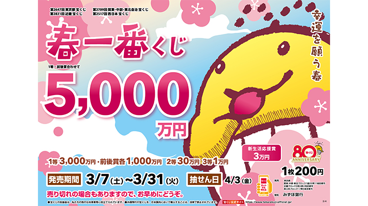 宝ニュース詳細｜宝ニュース【宝くじ公式サイト】