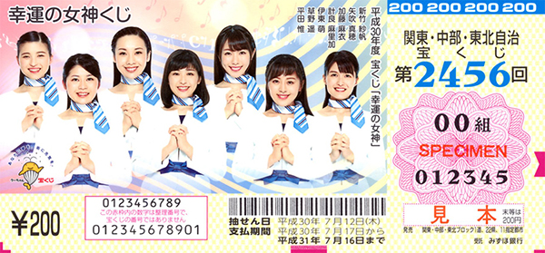 「幸運の女神くじ」（第2456回 関東・中部・東北自治宝くじ）
