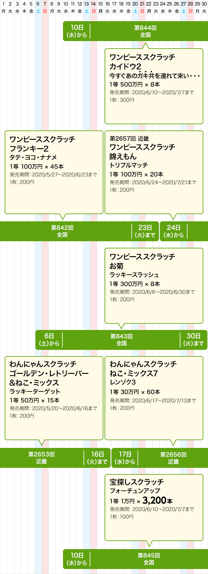 暖かい靴 イメージコレクション 暖かい靴 イメージコレクション