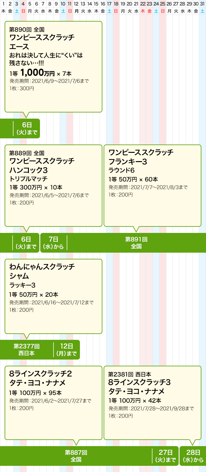 宝くじ発売スケジュール 西日本 宝くじ発売スケジュール 宝くじ公式サイト 宝くじ発売スケジュール 西日本 宝くじ発売スケジュール 宝くじ公式サイト