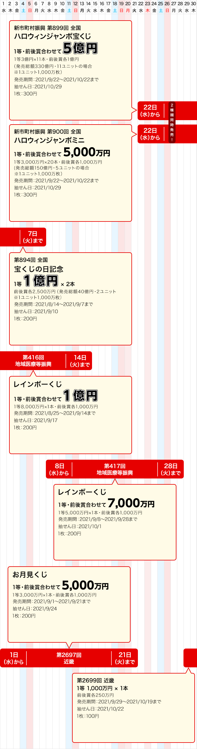 宝くじ発売スケジュール 近畿 宝くじ発売スケジュール 宝くじ公式サイト 宝くじ発売スケジュール 近畿 宝くじ発売スケジュール 宝くじ公式サイト