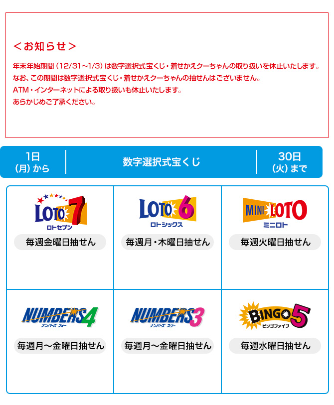 東京都の数字選択式宝くじ発売スケジュール(12月)