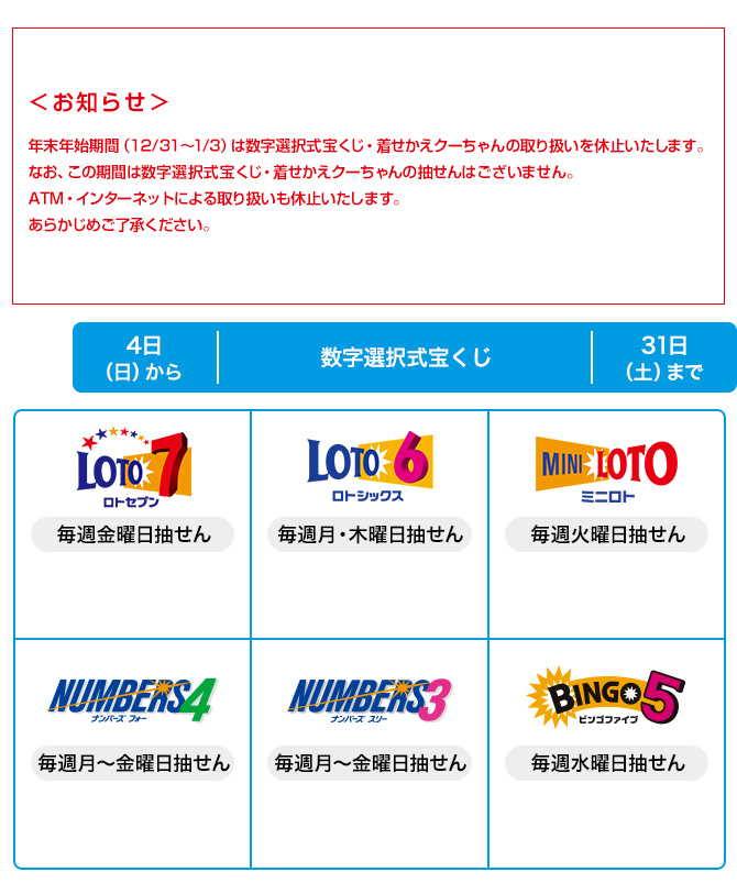 近畿の数字選択式宝くじ発売スケジュール(1月)