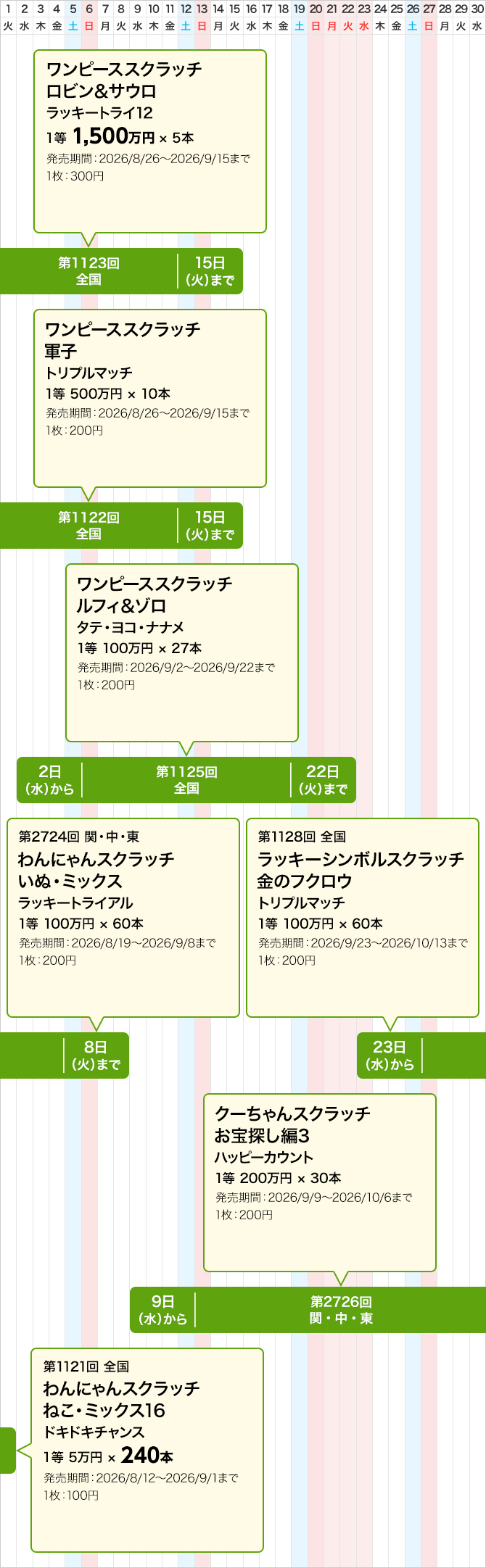 関中東のスクラッチくじ発売スケジュール(9月)