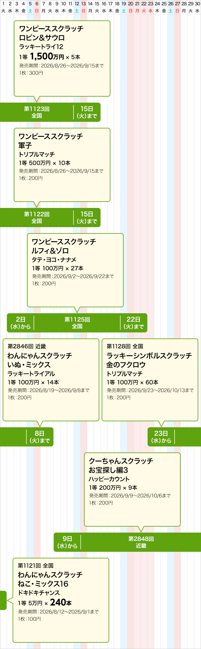 近畿のスクラッチくじ発売スケジュール(9月)
