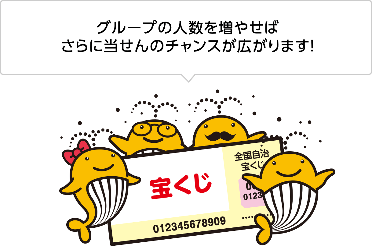グループの人数を増やせばさらに当せんのチャンスが広がります！