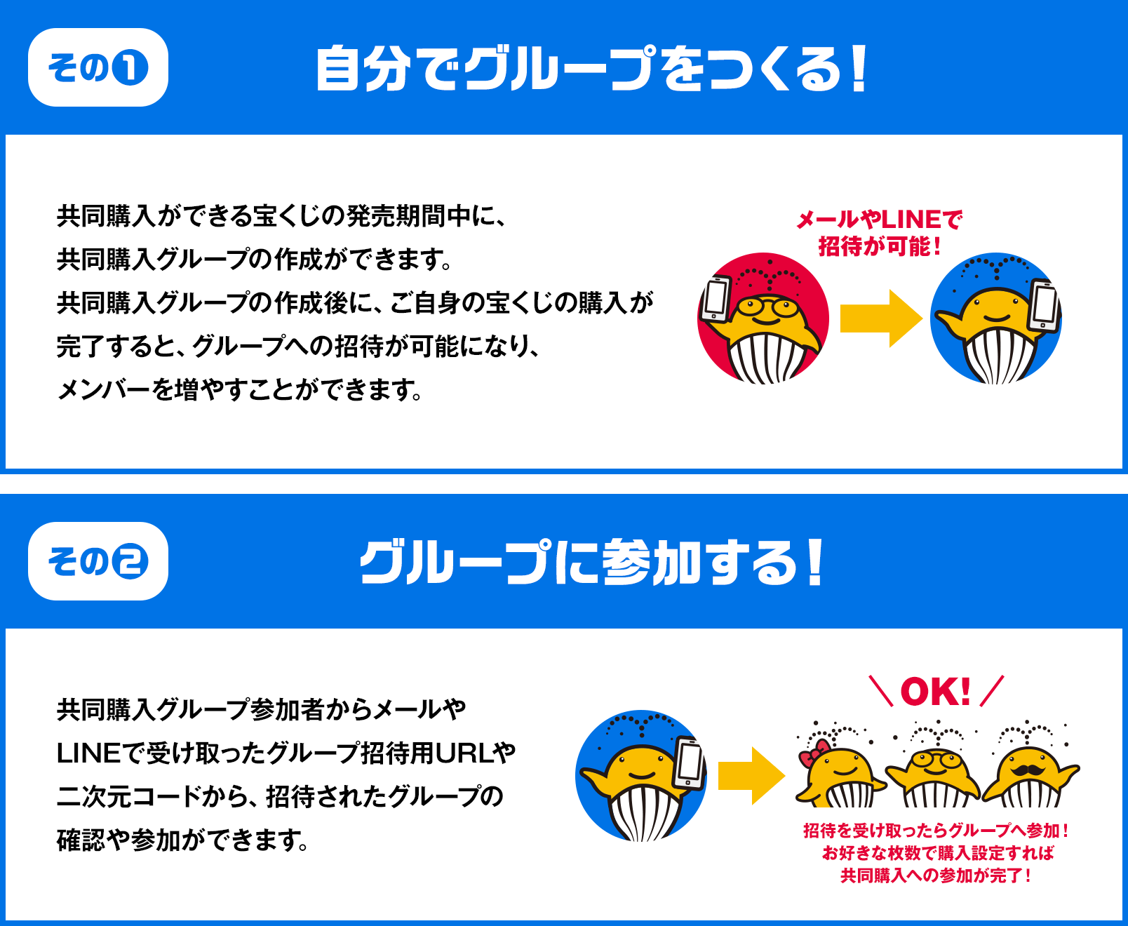 その❶ 自分でグループをつくる！共同購入ができる宝くじの発売期間中に、共同購入グループの作成ができます。共同購入グループの作成後に、ご自身の宝くじの購入が完了すると、グループへの招待が可能になり、メンバーを増やすことができます。メールやLINEで招待が可能！その❷ グループに参加する！共同購入グループ参加者からメールやLINEで受け取ったグループ招待用URLや二次元コードから、招待されたグループの確認や参加ができます。招待を受け取ったらグループへ参加！お好きな枚数で購入設定すれば共同購入への参加が完了！