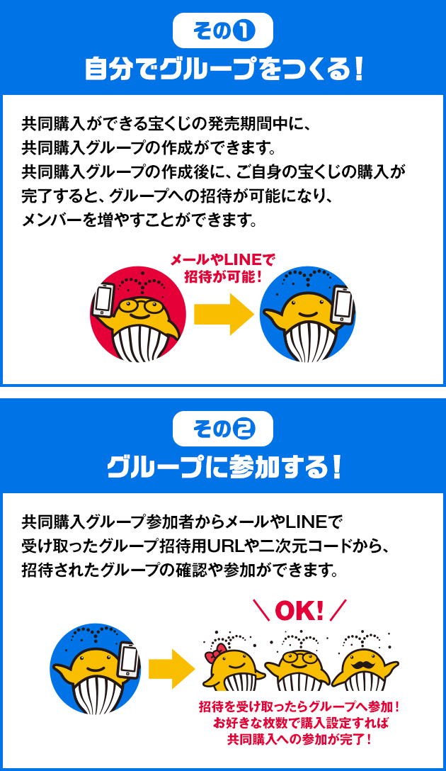 その❶ 自分でグループをつくる！共同購入ができる宝くじの発売期間中に、共同購入グループの作成ができます。共同購入グループの作成後に、ご自身の宝くじの購入が完了すると、グループへの招待が可能になり、メンバーを増やすことができます。メールやLINEで招待が可能！その❷ グループに参加する！共同購入グループ参加者からメールやLINEで受け取ったグループ招待用URLや二次元コードから、招待されたグループの確認や参加ができます。招待を受け取ったらグループへ参加！お好きな枚数で購入設定すれば共同購入への参加が完了！
